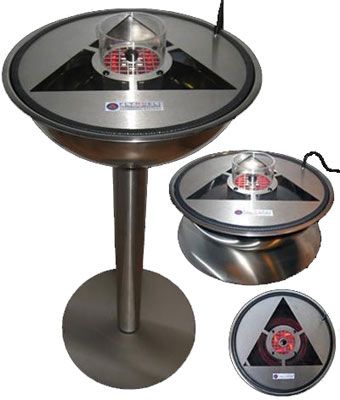 FINICON FLYMOELI®