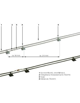 ColumbEx Set ANTHRAZIT 30 Meter -vorkonfektioniert